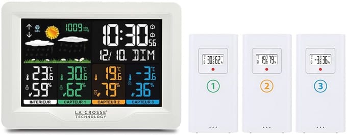 Radiografisch Weerstation met 3 Thermo/Hygrosensoren