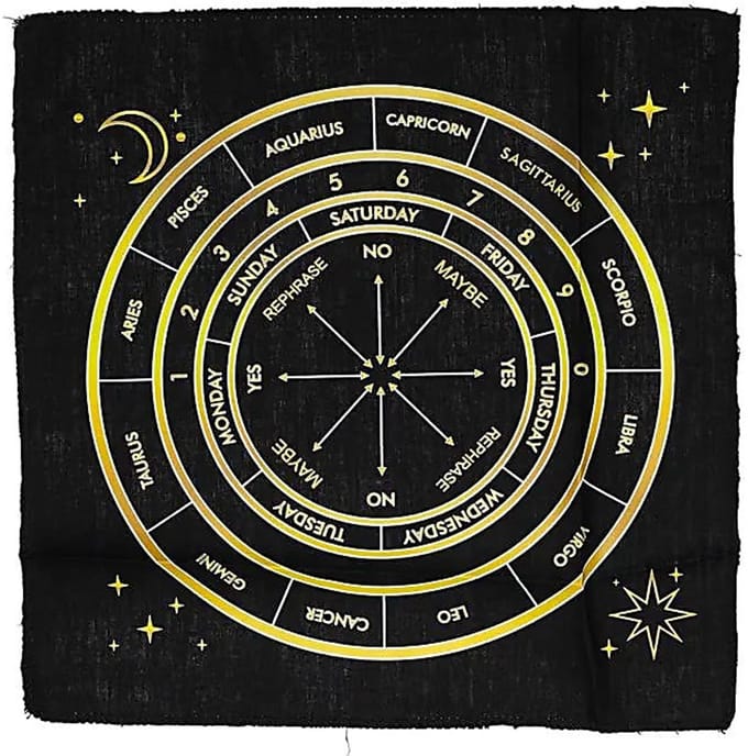 Pendelmat Astrologie – 20 cm x 20 cm