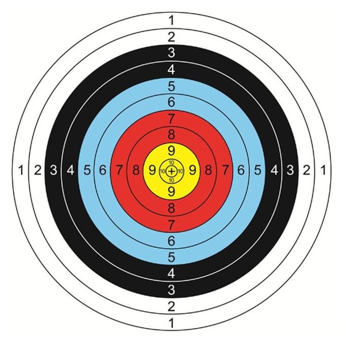 10 Stuks Boogschieten Doelpapier Gezicht 40x40cm Voor Pijl Boog Oefening Training Buitengebruik Richt Stickers Schiet Accessoires