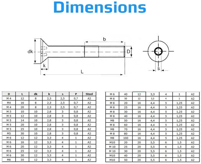 Inbus Machineschroeven M10x30 met Verzonken Kop - RVS en Plat