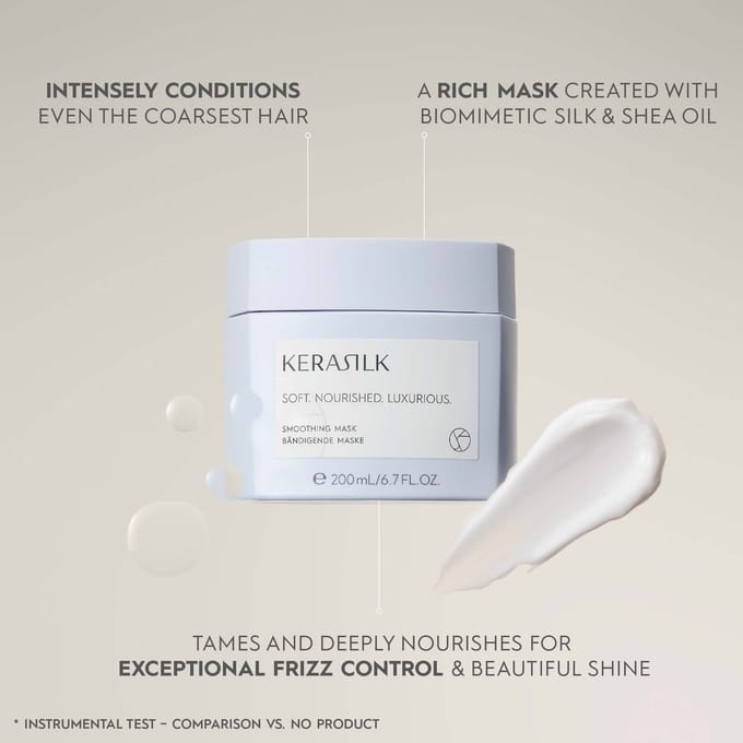 KERASILK Specialists Smoothing Mask 200ml