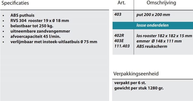 Berg van den Abs emmerput 20x20cm met zij uitlaat rvs