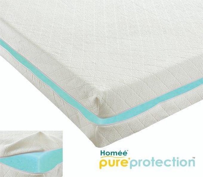 Homéé® Matrasvernieuwer matrashoes dubbeldoek boxes 255g. p/m2 80x200 +20cm
