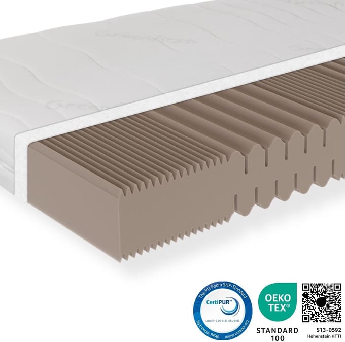 matras 80x200 - 18 cm dik - SLEEPNEO - koudschuim - H4 - gemiddeld