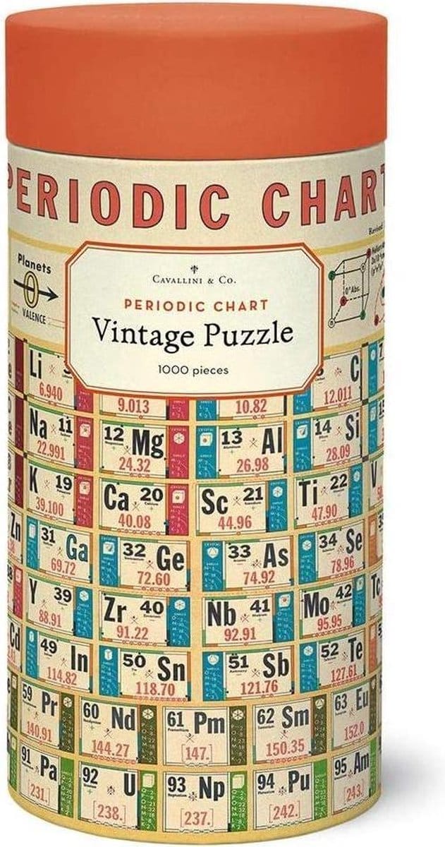 Cavallini & Co vintage puzzel - Periodic Chart