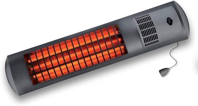 Infrarood Warmtestraler met Ventilator voor Snelle en Gerichte Verwarming