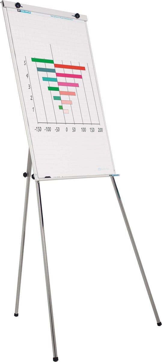 Flip-over Budget - 70x100 cm