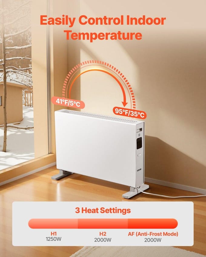 Chauffage Panneau Convection, Chauffage d'Appoint Électrique Panneau 2000W avec Télécommande & Commande Tactile, 3 Modes, Minuterie 24h, Design sur Pied ou Mural avec