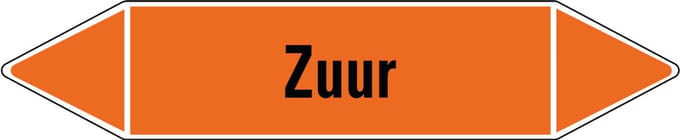 Zuur leidingmarkering op vel 126 x 26 mm - 5 per vel