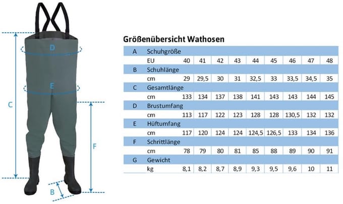 Veiligheidslaarzen S5 XXL Werkschoenen
