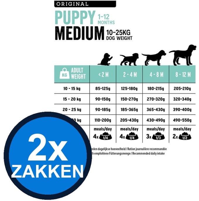 2x Euro-Premium - Puppy Medium Chicken & rice - Hondenvoer Droogvoer - 3 kg