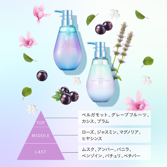 Hiritu - Balance Repair Shampoo Aurora 350ml Refill