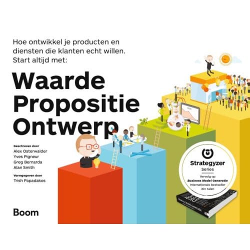 Waarde Propositie Ontwerp - Alexander Osterwalder