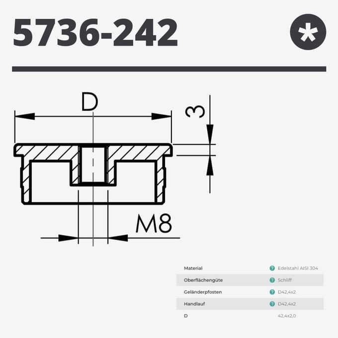 RVS Eindkap voor Buis 42,4 mm Vlak Afsluitdop Reling Montage