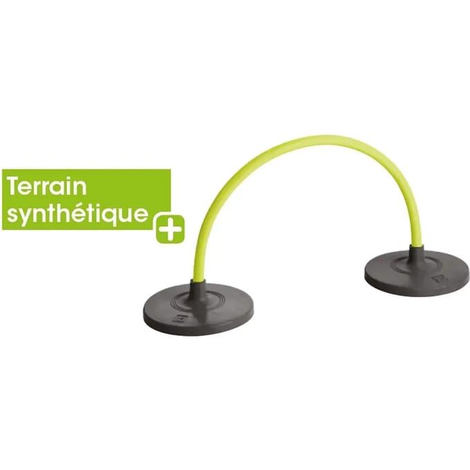 Zware basis Tremblay