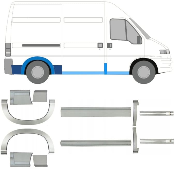 Reparatiepaneel dorpel + achterspatbord voor Citroen Jumper 1994-2006 / Set