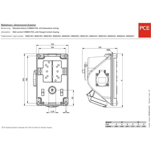 PCE 96061551 CEE-wandcontactdoos 16 A 5-polig 400 V 1 stuk(s)