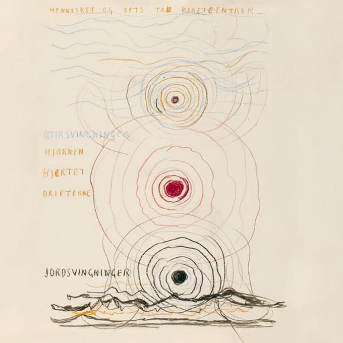 Various Artists - Jordsvingninger (2 LP)