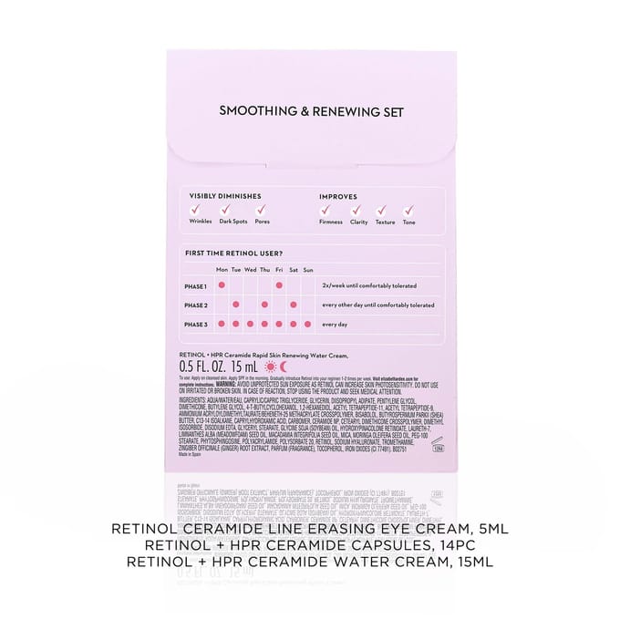 Elizabeth Arden RETINOL + HPR Retinol Revolution Set