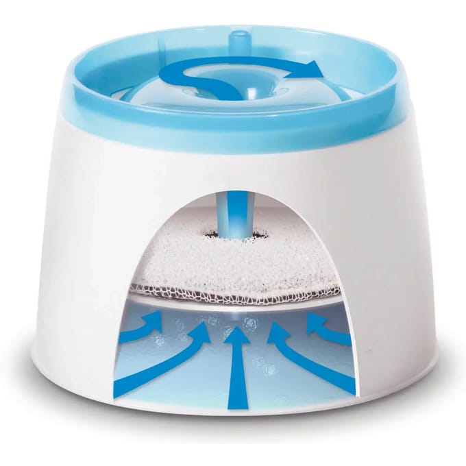 Drinkbak voor honden en katten Catit Fresh & Clear