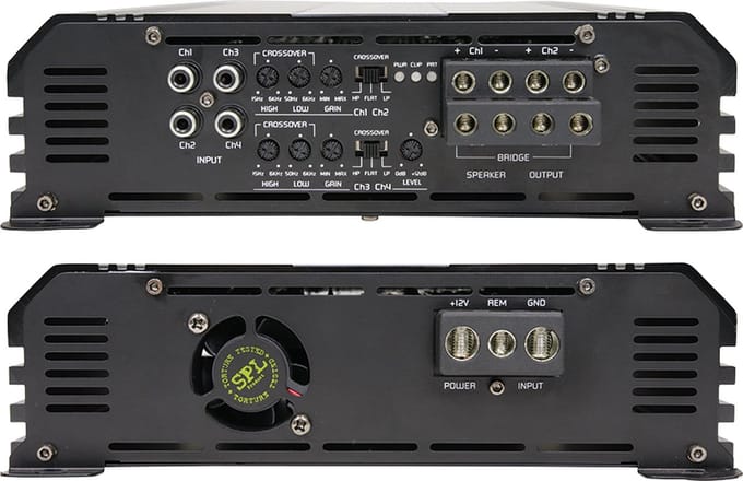 GZCA 500.Q1