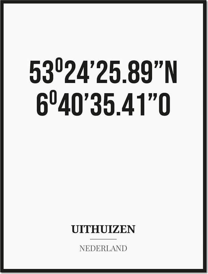 Poster/kaart UITHUIZEN met coördinaten