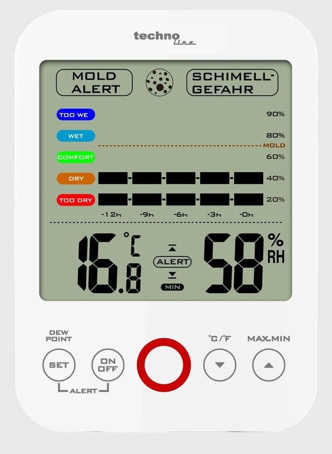 Temperatuurstation - Hygrometer Schimmelalarm - Binnenklimaat Bewaken - Programmeerbaar Vochtalarm - 8x2x14 cm - Wit
