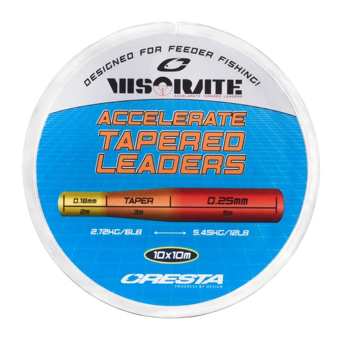 Cresta Visorate Acc Taps Toelopende Onderlijn Transparant 0.220-0.280 mm