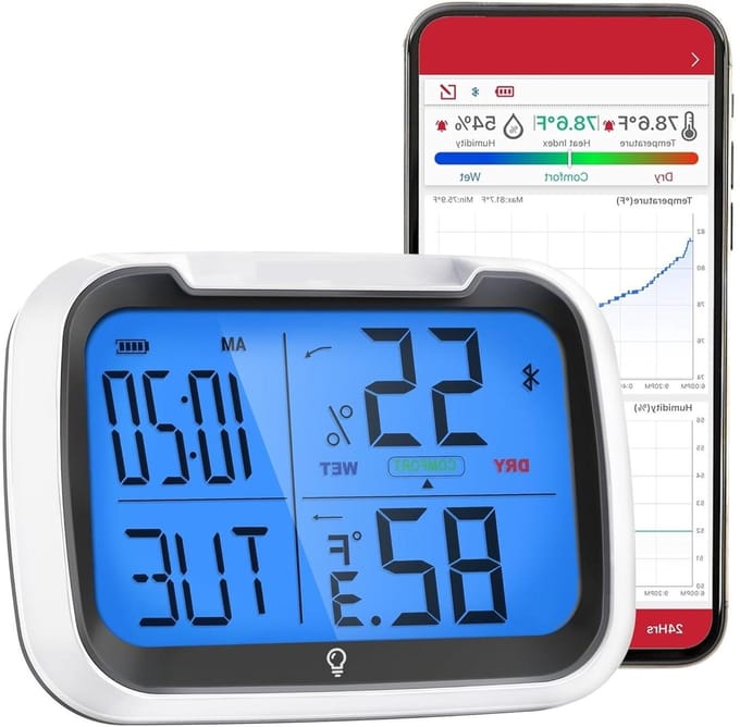 Thermohygrometer met Klok - Weerstation Binnen - Monitoring Luchtkwaliteit - Groot Backlight Scherm - 80 Meter Bereik - Wit