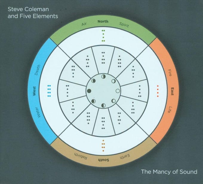 Steve Coleman And Five Elements - The Mancy Of Sound (CD)