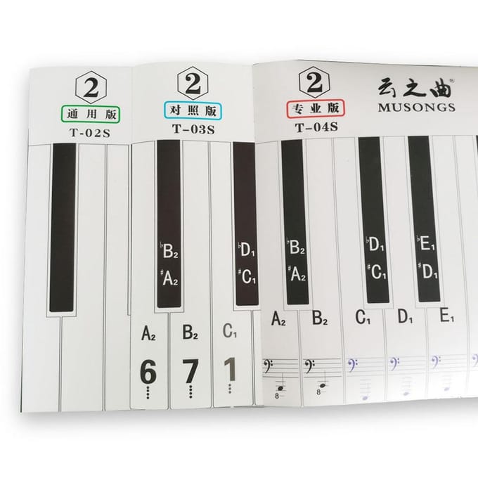Version Professionnelle Clavier 88 Touches Piano Simulation de Doigt Guide d'Entraînement Aide Pédagogique Tableau de Notes pour Étudiant Débutant white