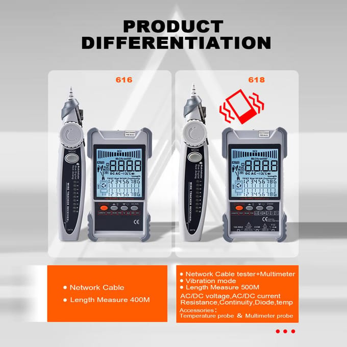 ET618 draagbare draagbare netwerkkabeltester met LCD-display Analogen digitale zoekpoe-testkabel ET618 gray