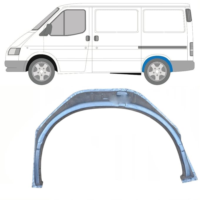Binnenste reparatiepaneel achter wielkast voor Ford Transit 1986-2000 / Links