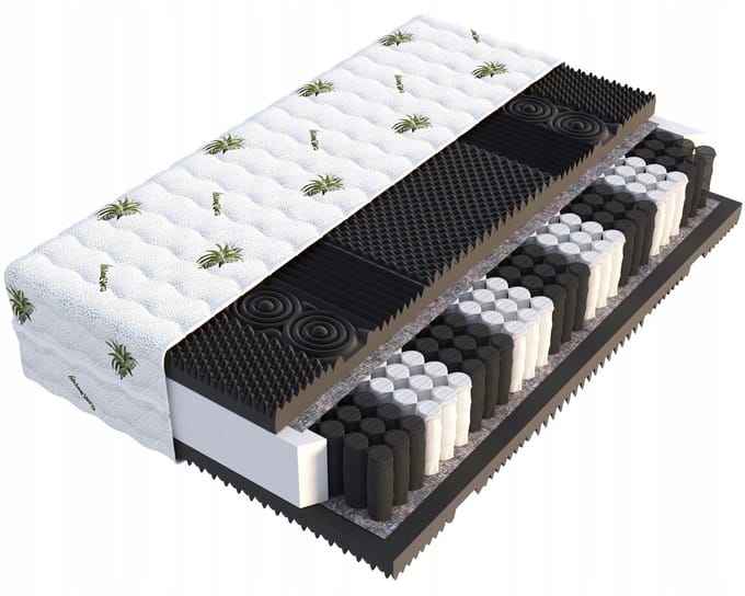 LUX EKO Pocketvering Matras 80x200cm - 23cm Hoog - H3