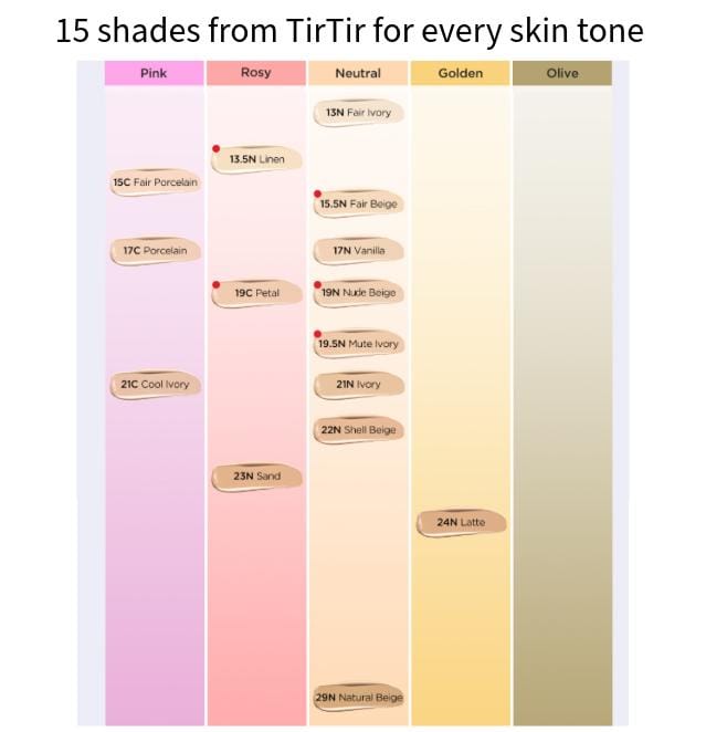 Tirtir Mask Fit Crystal Mesh Mini Cushion 23N sand