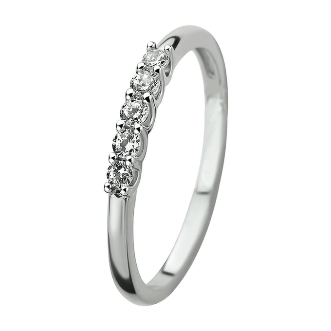 Ring Zirkonia
