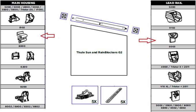 Thule Connection Pieces Tension Rafter 5102