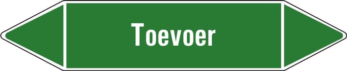 Toevoer leidingmarkering op vel 252 x 52 mm - 3 per vel