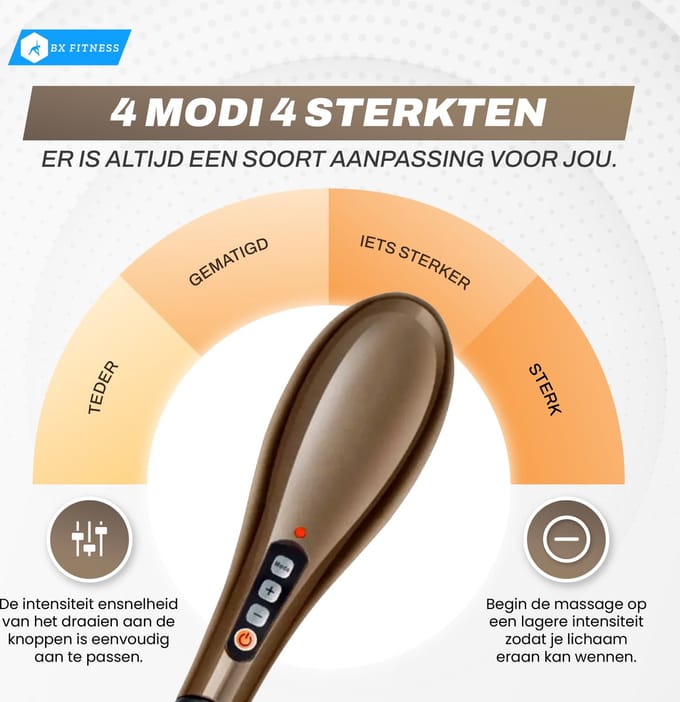 Handheld Massager - BX Fitness®