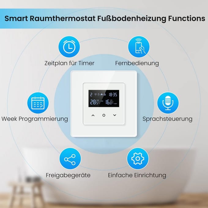 Slimme Thermostaat - Programmeerbaar - Vloerverwarming Regelen - App & Spraakbesturing - 55 x 55 mm - Wit