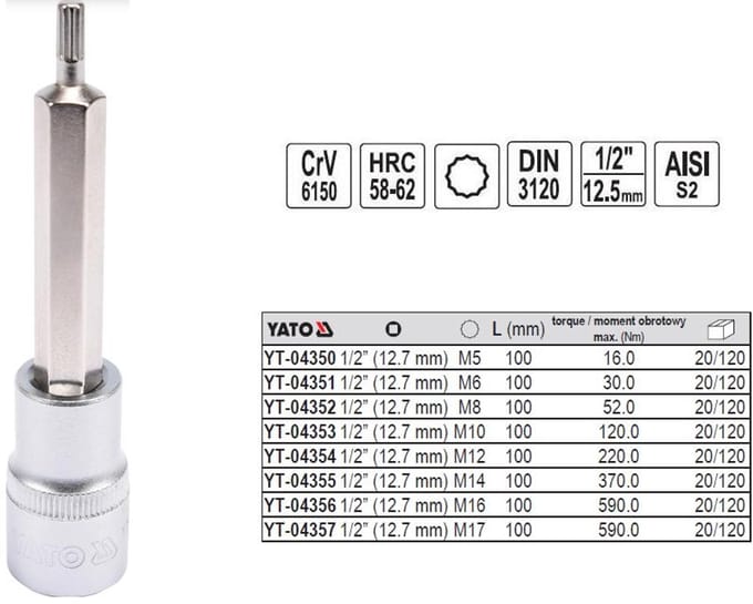 Yato - Spline Dopsleutel - M17 - 100mm - Staal S2 en CrV