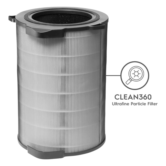 AEG CLEAN360 filter van ultrafijne deeltjes 9009230492