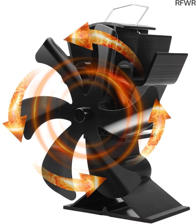 RFWR® Houtkachel Ventilator met 6 Bladen voor Efficiënte Warmtecirculatie