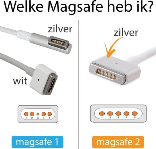Oplader geschikt voor Macbook Pro 15 Inch - Modeljaar Mid 2012 t/m 2015 - Geschikt voor 85W Magsafe 2 - STERCKE®