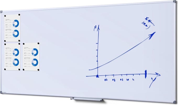 Scritto® Economy Whiteboard 100 X 200 cm - WBNECS100X200