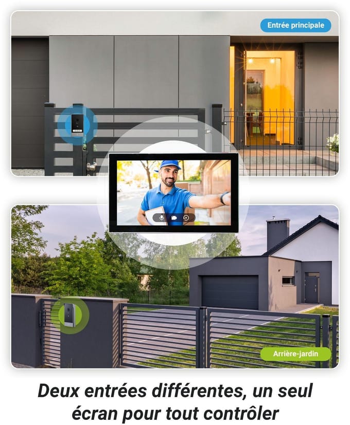 Ezviz HP7 2 Entry Kit Video-deurintercom met dubbele ingang – 7" Touchscreen, 2K, 2 belknoppen