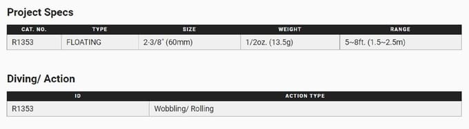 Yo Zuri Duel 3DB 1.5 MR Mid Crank 60 mm drijvend kunstaas R1353-RBB (2938) red