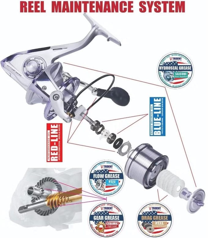 Huile de Moulinet Performance Crimson Trident TRL30 Red Line 30ml (5991)