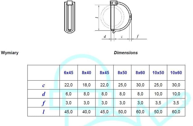 Argip Serie - Bevestigingspen - 8x60mm