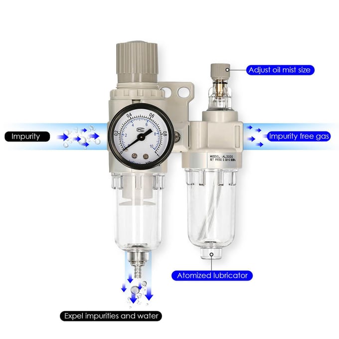 1/4   PT Luchtfilter Drukregelaar Combo AFC2000 Water Olie Afscheider Luchtgereedschap Compressor grijs